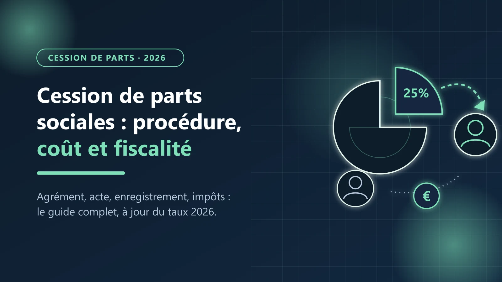 Image de l'auteur Yoni Atteia
