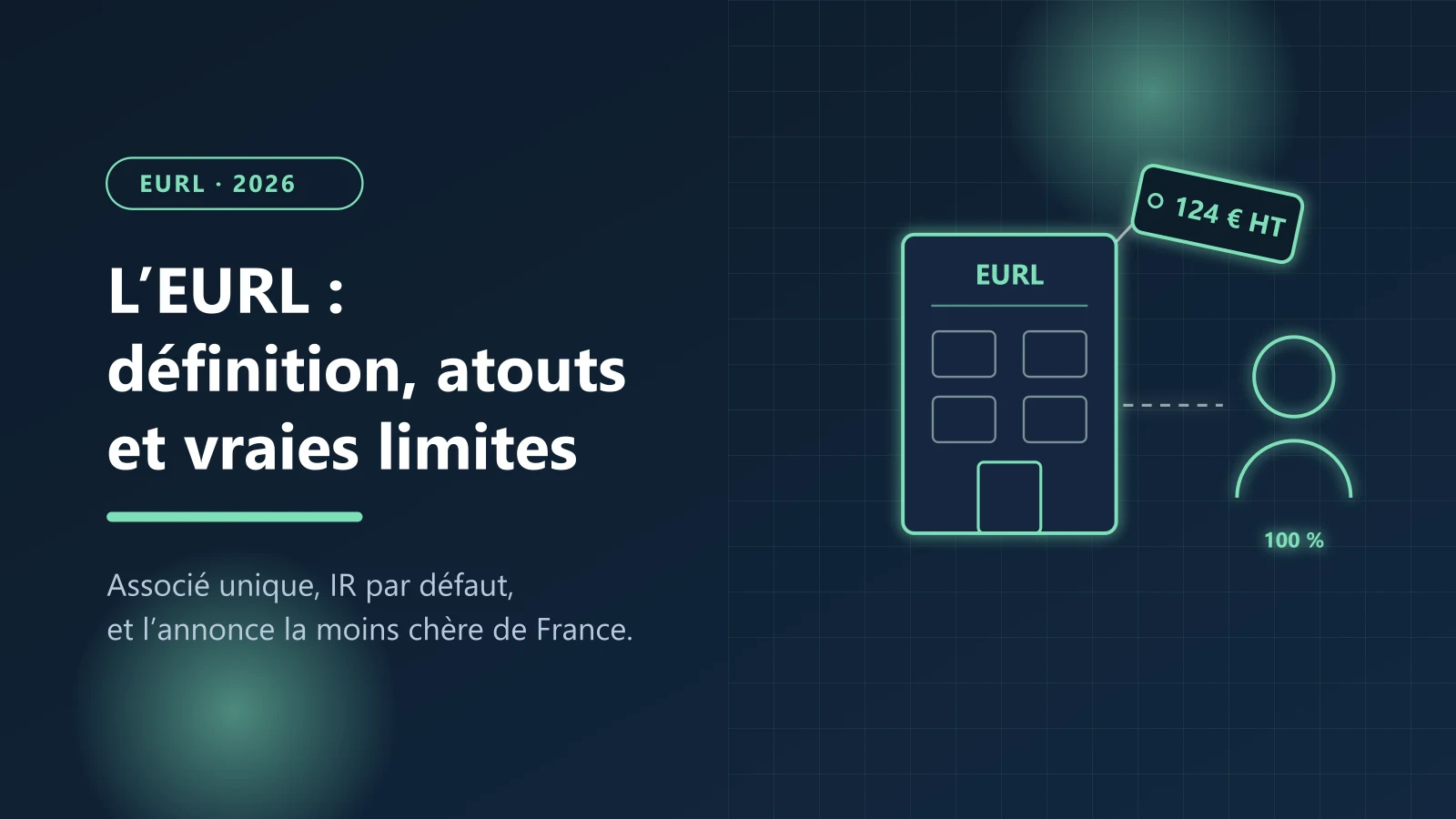 Image de l'auteur Yoni Atteia
